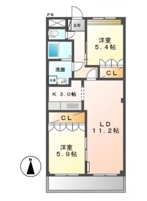 diagrams