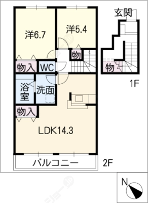 diagrams