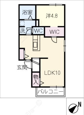 diagrams