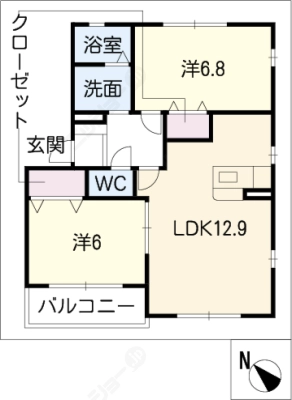 diagrams