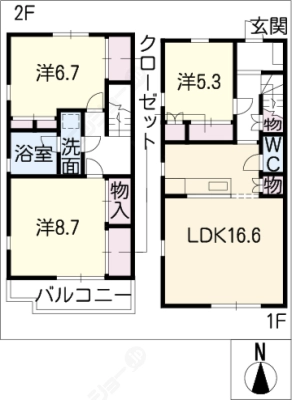 diagrams