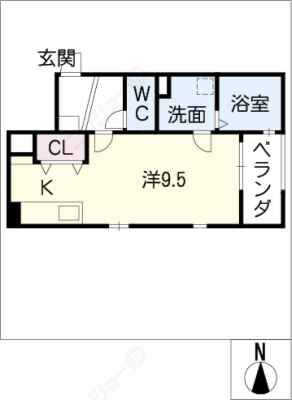 diagrams