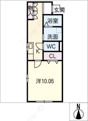 diagrams