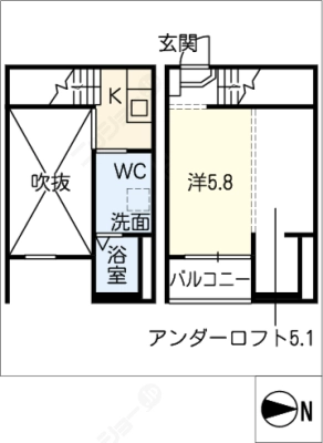 diagrams