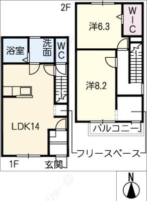 diagrams