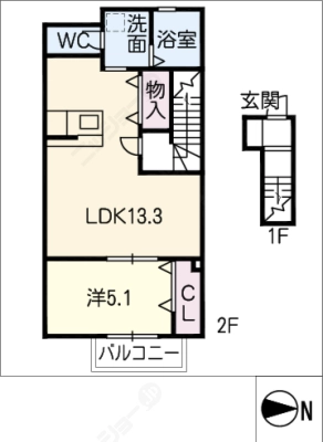 diagrams