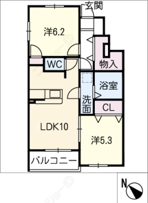 diagrams