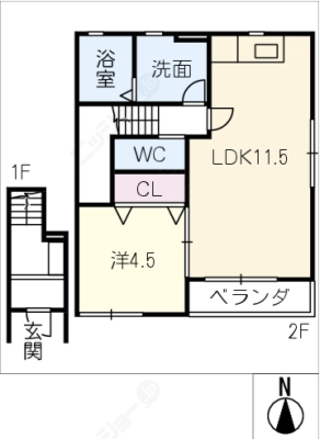diagrams