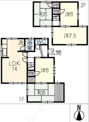 diagrams