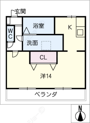 diagrams