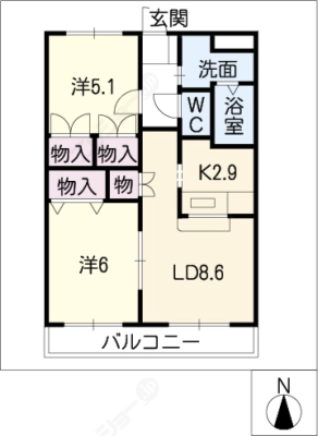 diagrams