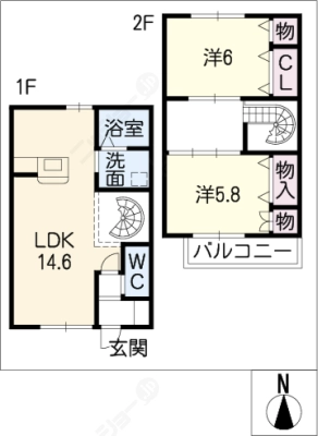 diagrams