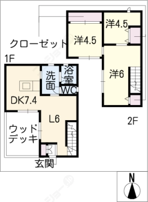 diagrams
