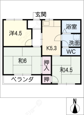 diagrams