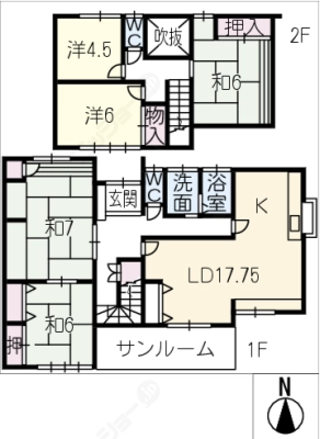 diagrams