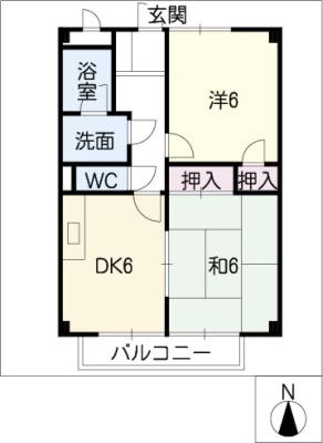 diagrams