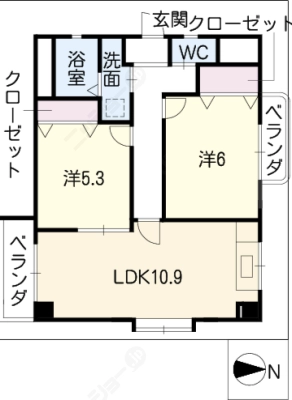 diagrams