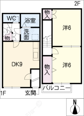 diagrams