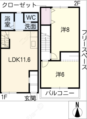diagrams