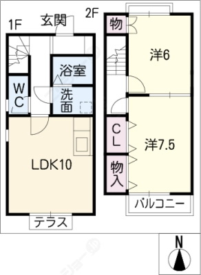 diagrams