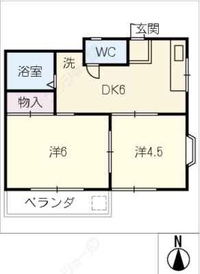 diagrams