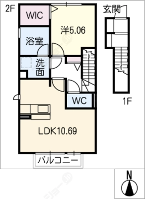diagrams