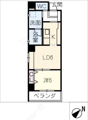 diagrams