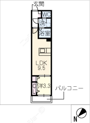 diagrams