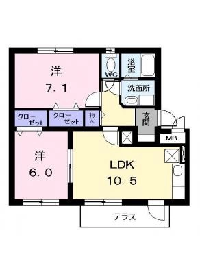 diagrams