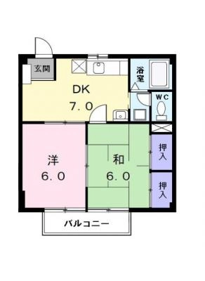 diagrams
