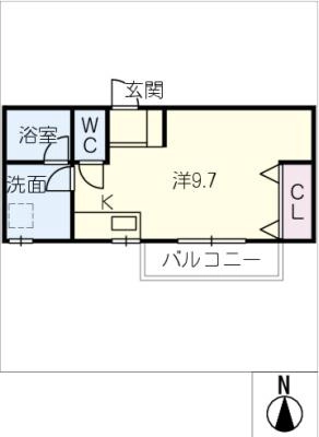diagrams
