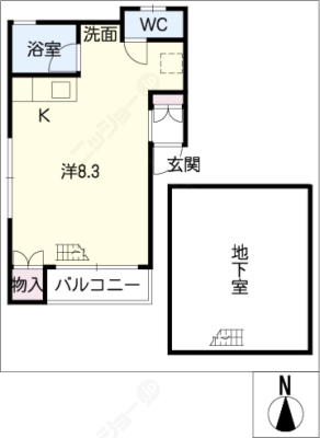 diagrams