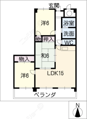 diagrams