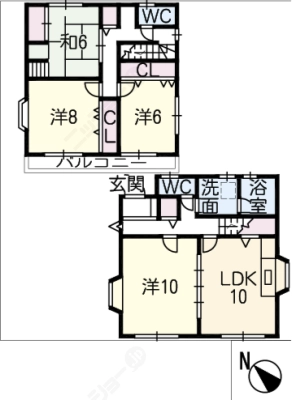 diagrams