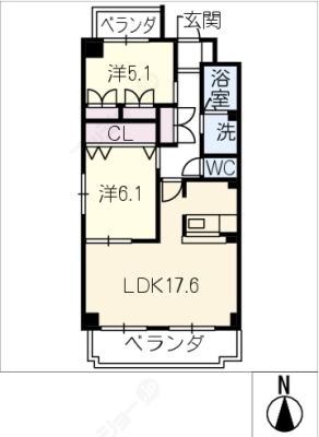 diagrams