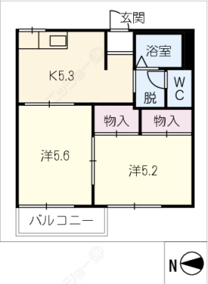 diagrams