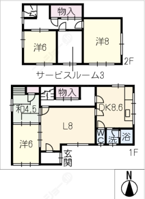 diagrams