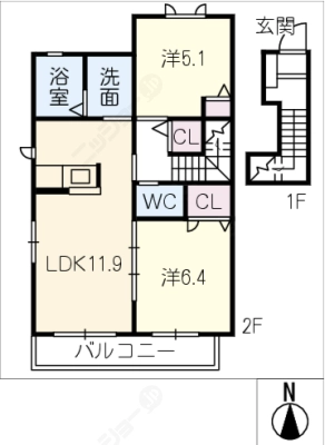 diagrams