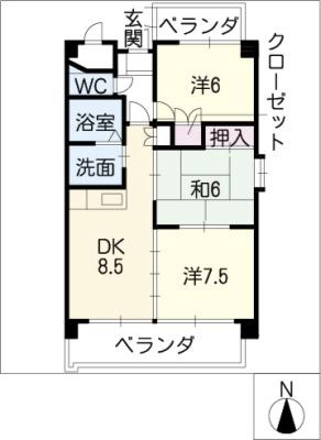 diagrams
