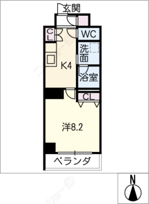 diagrams