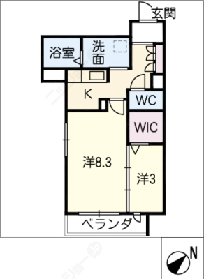 diagrams