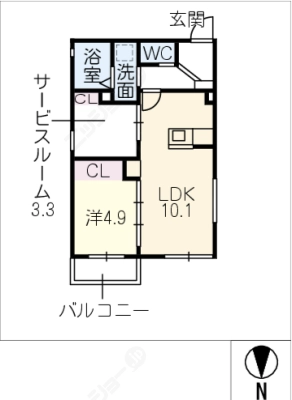 diagrams