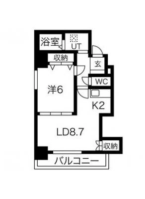 diagrams