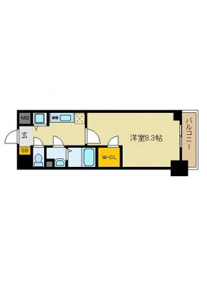 diagrams