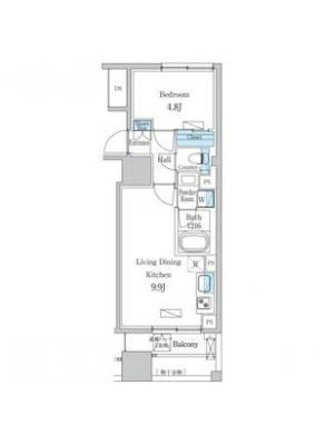 diagrams