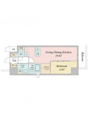 diagrams