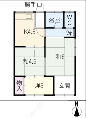 diagrams