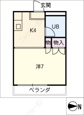 diagrams