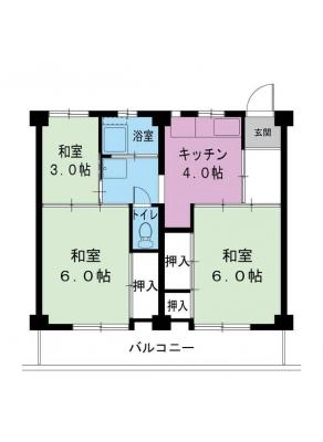 diagrams