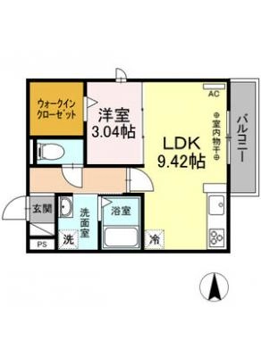 diagrams
